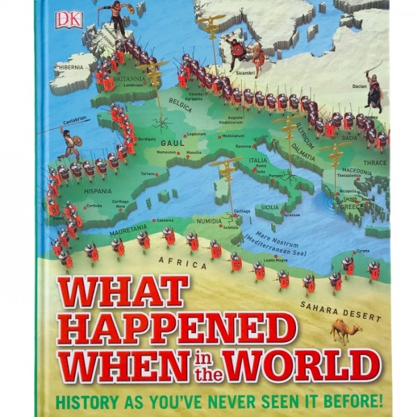 What Happened When In The World