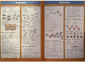 Times Tables Activity Book. Ages 7-9