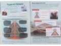 KS2 Discover & Learn: Geography - Volcanoes and Earthquakes SB+WB