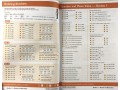 Maths Textbook - Year 3 KS2