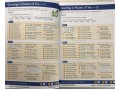 Maths Textbook - Year 5 KS2