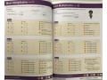 Maths Textbook - Year 5 KS2