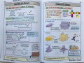 KS2 Maths Targeted Study Book - Year 6