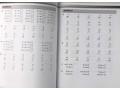  Practice in the Basic Skills Maths Book 2