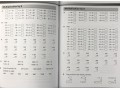  Practice in the Basic Skills Maths Book 3