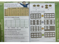 Skill Sharpeners Math, Grade 2