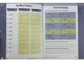 Skill Sharpeners Spell & Write, Grade 2