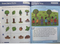 Smart Start STEM, Grade K Smart Start STEM, Grade K