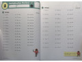 Kumon Division, Grade 3