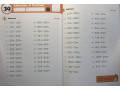 Kumon Subtraction, Grade 2