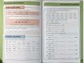 Letts KS2 Arithmetic Age 9-10 SATs Practice Workbook