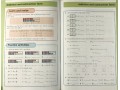 Letts KS2 Arithmetic Age 7-8 SATs Practice Workbook