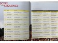Reading Explorer. Levels: Foundation, 1, 2, 3, 4, 5. Collection