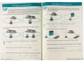  Understanding Science: Forces & Electricity