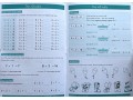 Learn Your Times Tables 1