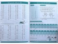 Learn Your Times Tables 1