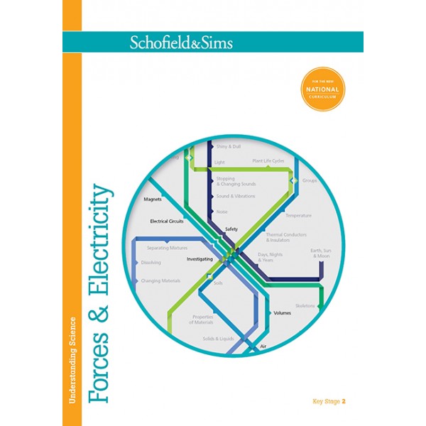  Understanding Science: Forces & Electricity