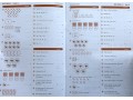 Times Tables Tests 1