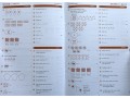 Times Tables Tests 1