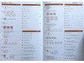 Times Tables Tests 1