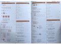 Times Tables Tests 1