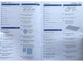 Times Tables Tests 2