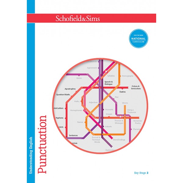  Understanding English: Punctuation