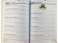 Spectrum Writing Kindergarten