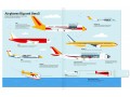 The Ultimate Book of Airplanes and Airports