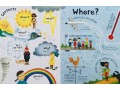 Lift-the-Flap Questions & Answers About Weather