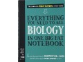 Everything You Need to Ace in One Big Fat Notebook 4 Books Set